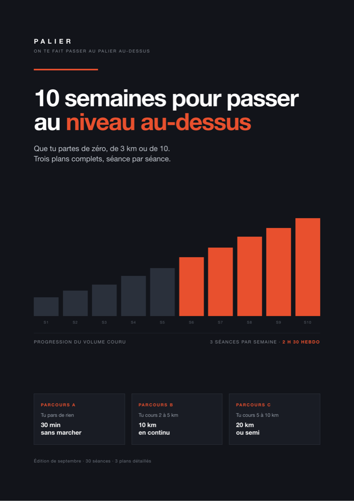 Couverture du guide PALIER — 10 semaines pour passer au niveau au-dessus